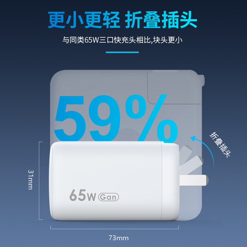 顧佰特65W氮化鎵充電器，小體積大功率.jpg